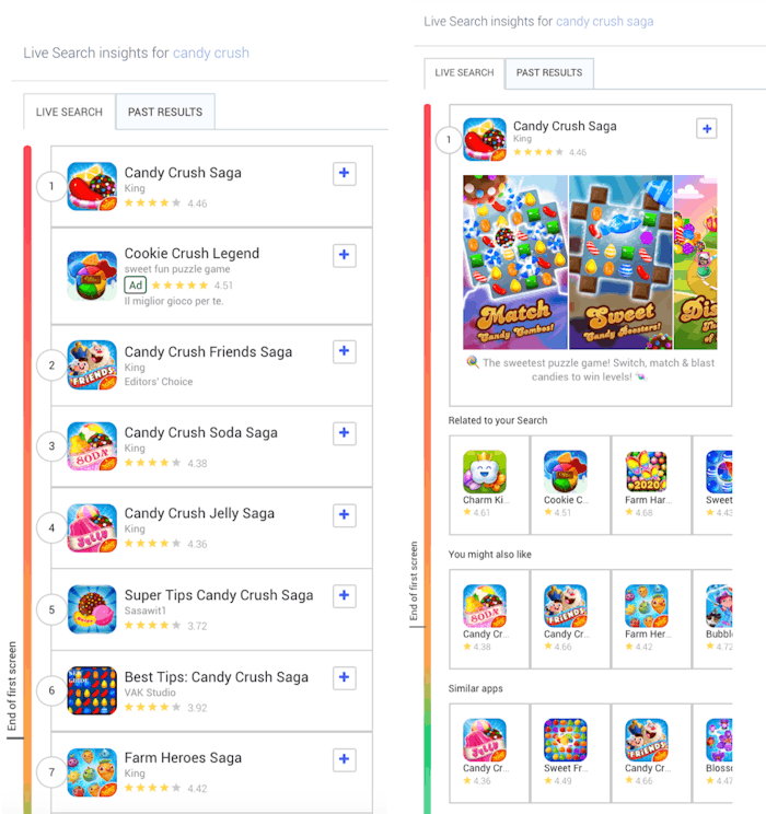 Comparing the display of search results on the words “candy crush” and “candy crush saga” in the US Play Store - AppTweak ASO Tool Live Search feature